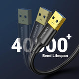 UGREEN USB 3.0 Male to Male Cable, 1M – High-Speed Data Transfer & Reliable Performance