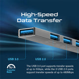 Promate 4-in-1 USB-C Multi-Port Data Hub – Ultra-Slim Aluminum Hub with 4 USB-A Ports, 5Gbps Transfer Rate, and Flexible Cable