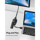 UGREEN Bi-Directional HDMI Switcher & Splitter | 4K 60Hz Support, 2-In-1 HDMI Switch for TV, Monitors, and Projectors