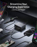 Anker Prime Charger (200W, 6 Ports, GaN) | A2683