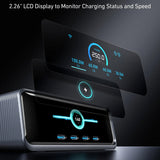 Anker Prime 250W GaN Charger – 6-Port USB-C & USB-A Fast Charging Hub