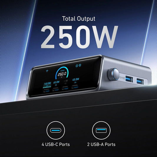 Anker Prime 250W GaN Charger – 6-Port USB-C & USB-A Fast Charging Hub