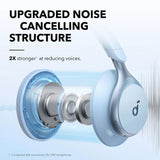 Anker Soundcore Space One - Premium Active Noise Cancelling Headphones