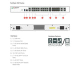Fortinet FortiGate 100F Firewall Appliance | 22 GE RJ45 Ports, 4 SFP, 2 10G SFP+ Ports | Dual Power Supplies