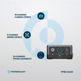 Powerology 300W Portable Power Generator – 76800mAh, 15W Wireless Charging, Fast Charging, Black