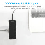 Promate PrimeHub-Go | 9-in-1 Multiport USB-C Hub with 100W Power Delivery, 4K HDMI, Ethernet, and More