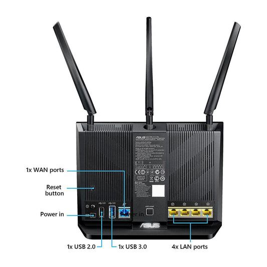 ASUS AiMesh AC1900 Whole Home WiFi System – Dual-Band Gigabit Router (RT-AC68U 2-Pack) with AiProtection, USB 3.0, and Mesh Network Expansion