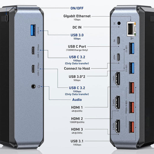 RayCue USB C Docking Station Triple Monitor, 15-in-1 MacBook Pro Dock with 4K HDMI, Compatible with M1/M2, Mac, and Windows