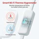 SwitchBot 4 in 1 Hub Gen 2 | Smart Hygrometer, Scene Launch Buttons, and Smart Alerts