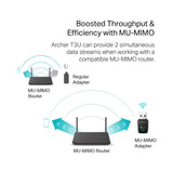 TP-Link Archer T3U AC1300 Dual Band USB WiFi Adapter – High-Speed Connectivity for Laptops and Desktops