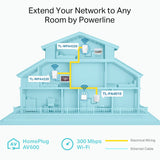 TP-Link TL-WPA4220 TKIT Powerline 600 Wi-Fi 3-Pack Kit – Extend Wi-Fi Across Your Home