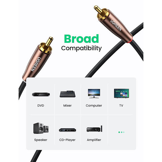 UGreen Male RCA Cable to Male RCA | 2 x RCA to 2 x RCA Audio Stereo Cable